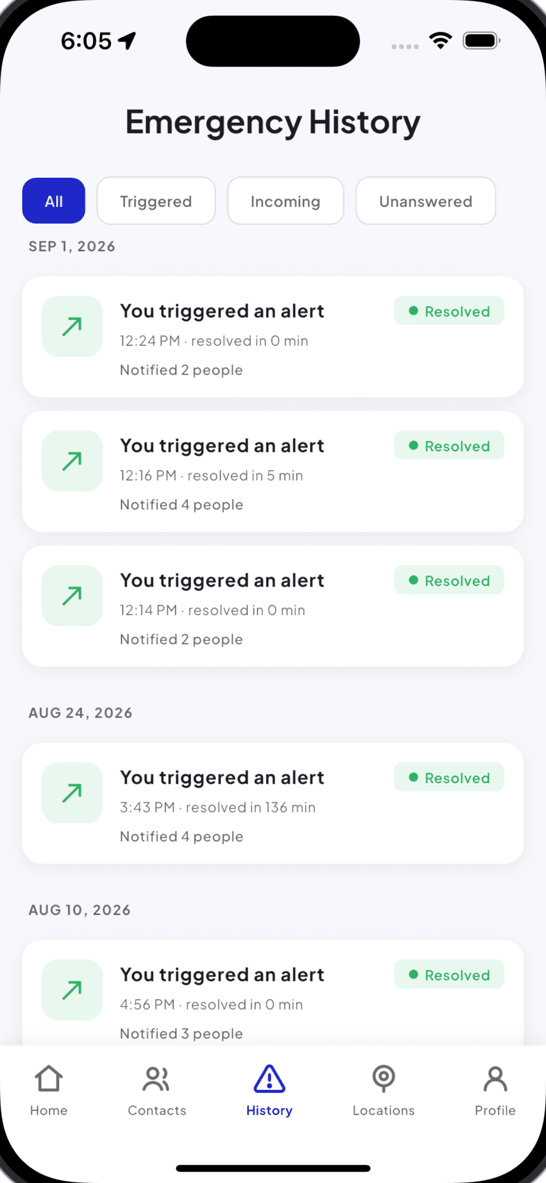 Emergency History screen: filter tabs for All, Triggered, Incoming and Unanswered above a dated timeline of past alerts, each showing resolution time and how many people were notified.